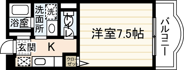 ソフィアコートリバーサイド天満