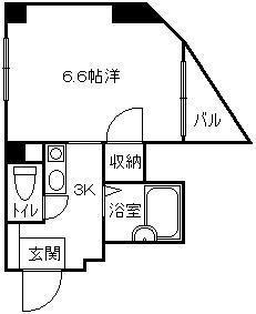 パルコーポ大須