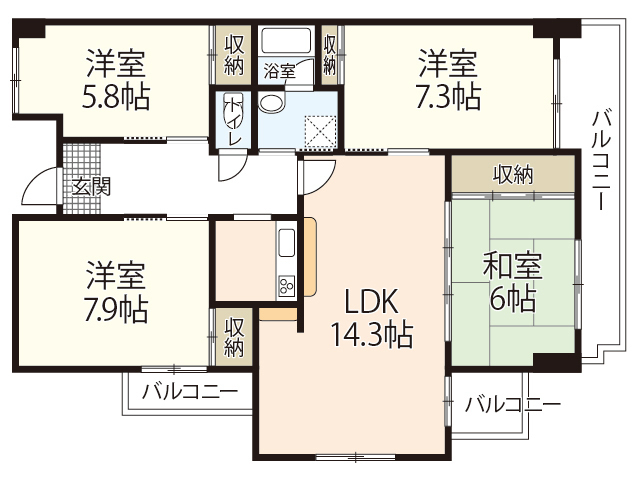 フォーラム牛田南