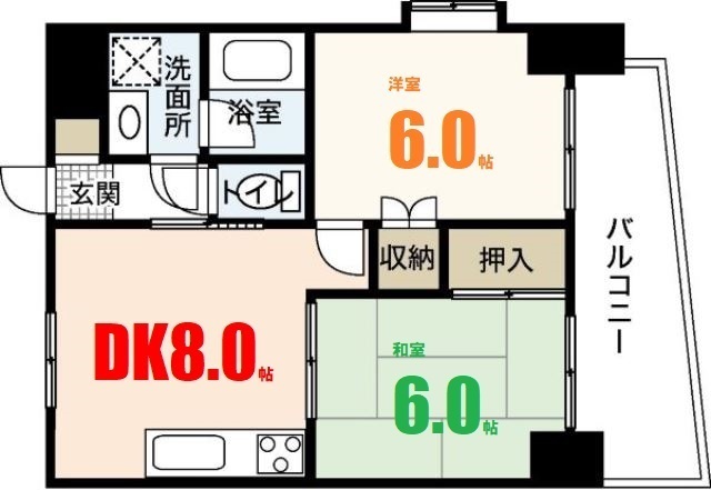 古市ザ・スカイ