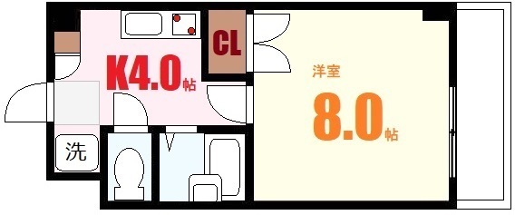 リスティア中筋