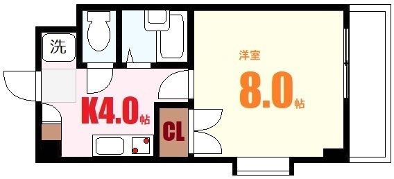 リスティア中筋