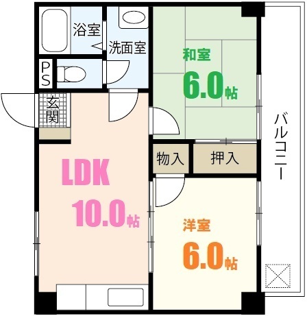 リバーサイド小島