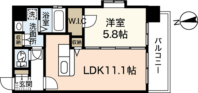 ルネス・スターツ