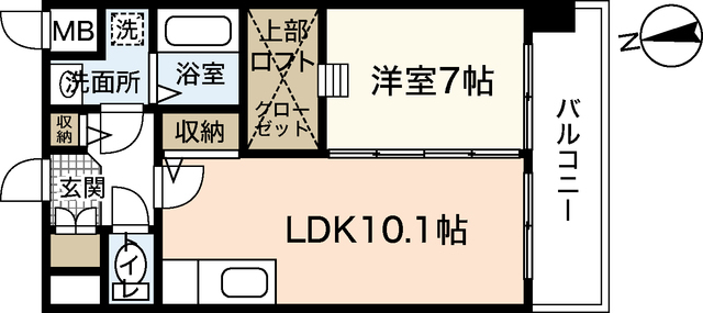 ルネス・スターツ