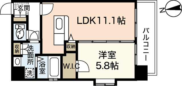 ルネス・スターツ