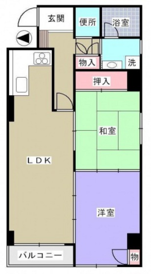 ベルソーレ松本