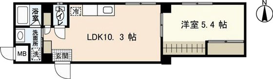 ヒルヴィスタ三滝