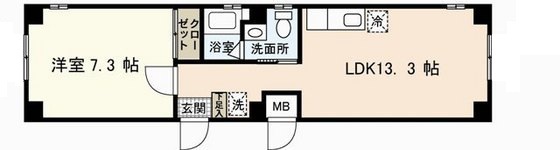 ヒルヴィスタ三滝