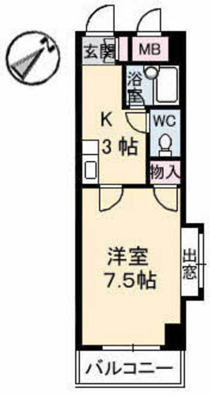 ファミーユ對重