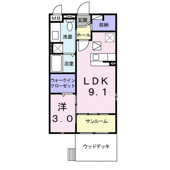 オンフォレストギオン