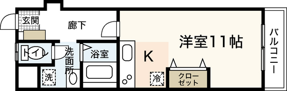 リバーウォーク広瀬