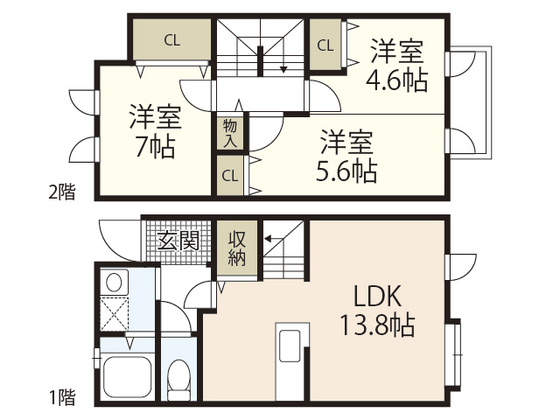 アエラス早稲田