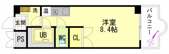 セントラルリバー祇園