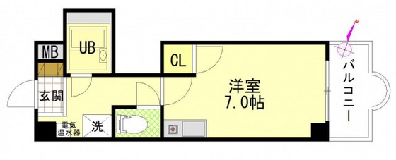 セントラルリバー祇園