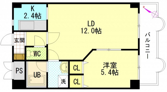 セントラルリバー祇園