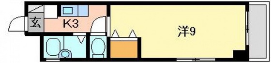 エステイトハウス大宮