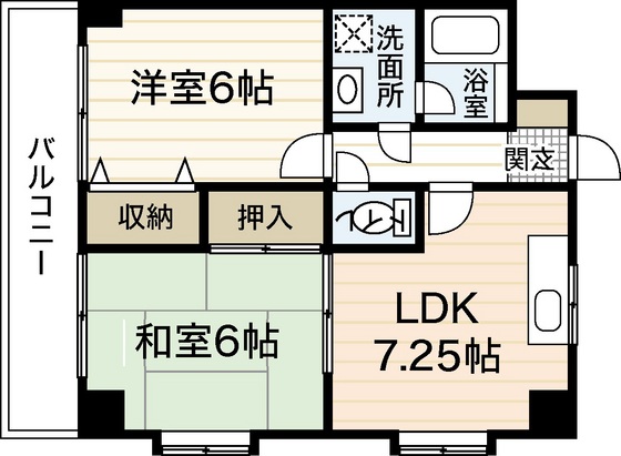 サクセスフォート