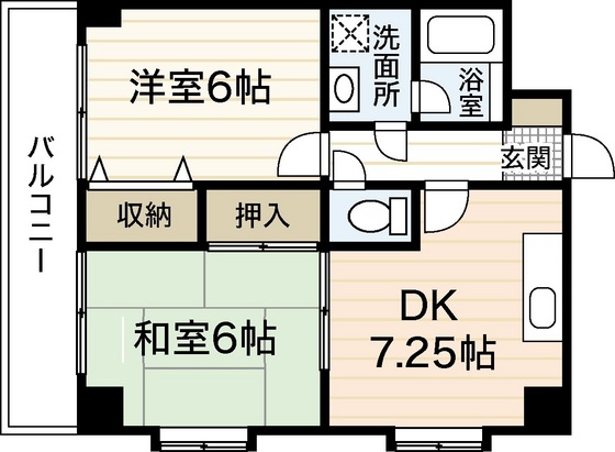 サクセスフォート