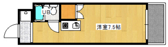 フローレンスS1