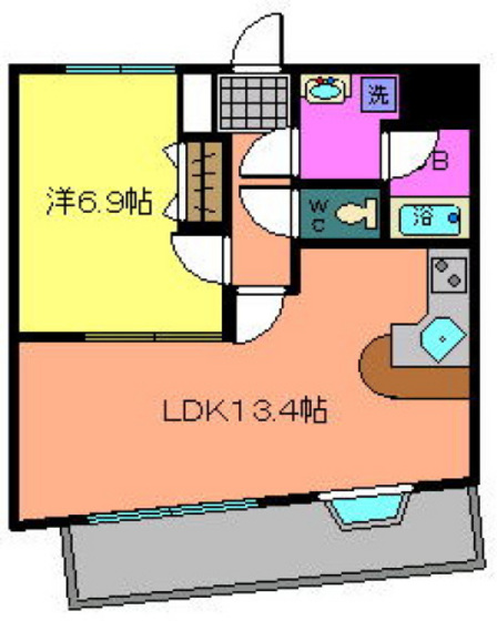 リビュレット大宮