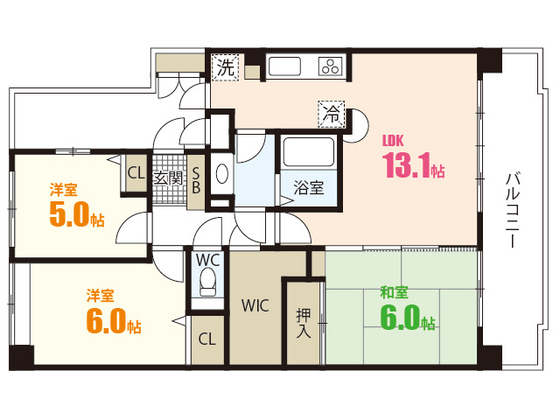 ダイアパレスリバーコート古市