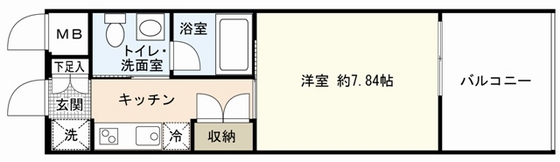 Der Strada.Y2 ふじみ