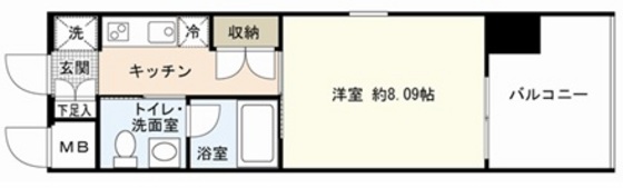 Der Strada.Y2 ふじみ