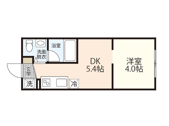 オオコウコーポラス