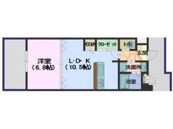 シビックコアエム