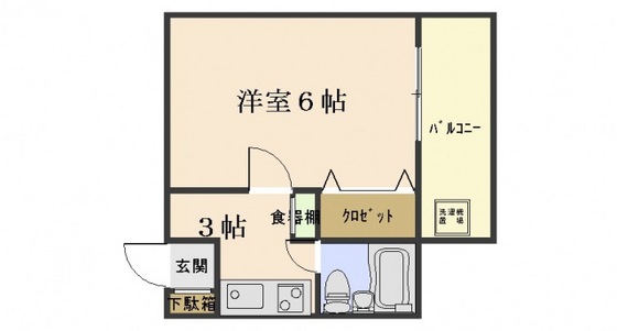 エステート9大州