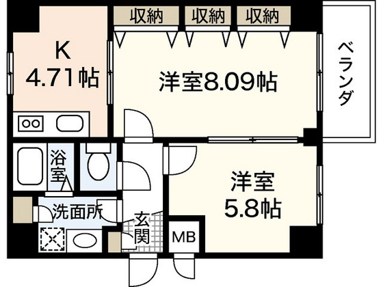 リバーフロント上大須賀