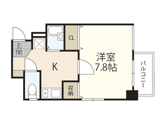 リョーコーテックビル