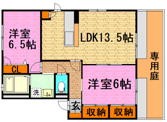 グリーンフィールドC棟