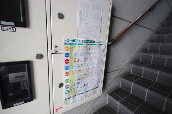 ステータスイン三川町