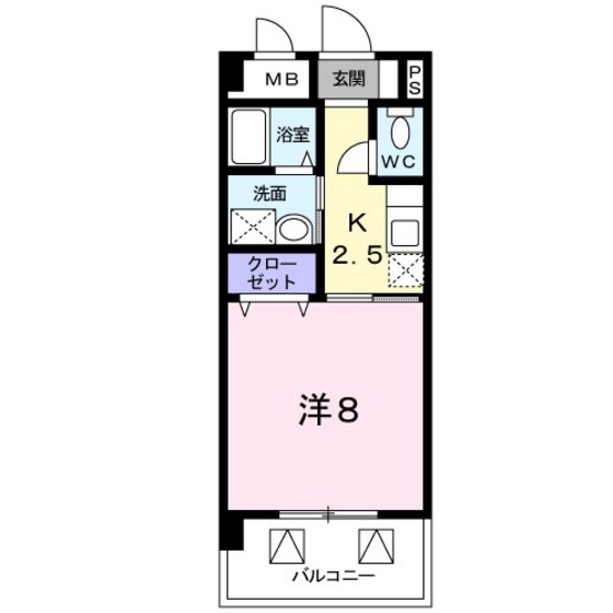 アヴニール ヌーヴォー