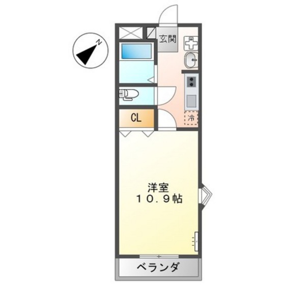 リバーサイド府中