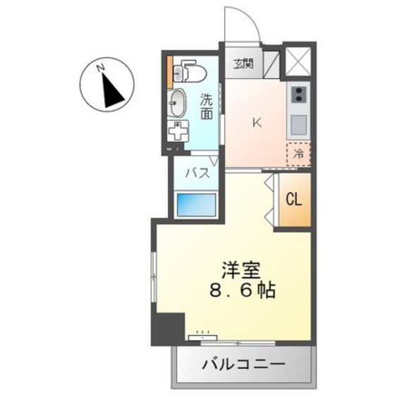 サンライズ昭和