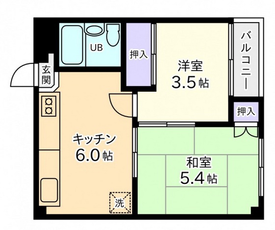 大町東1丁目 紀陽ビル