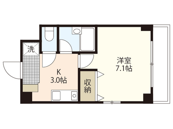 コンフォート天満川
