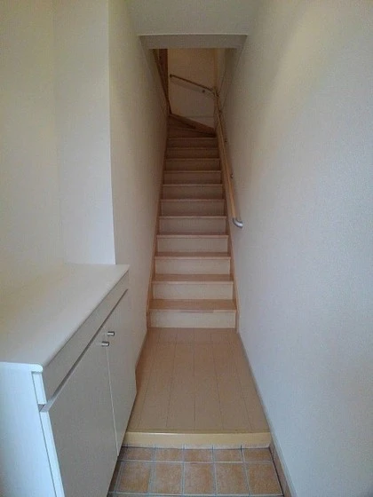 リバーサイドAPウエスト