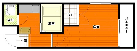 エステート20天満