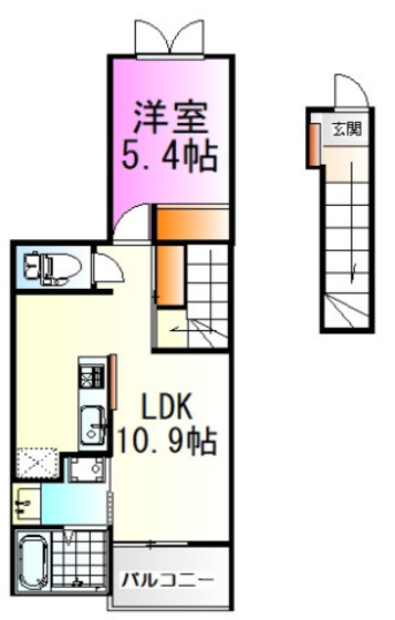 フォレストリバー