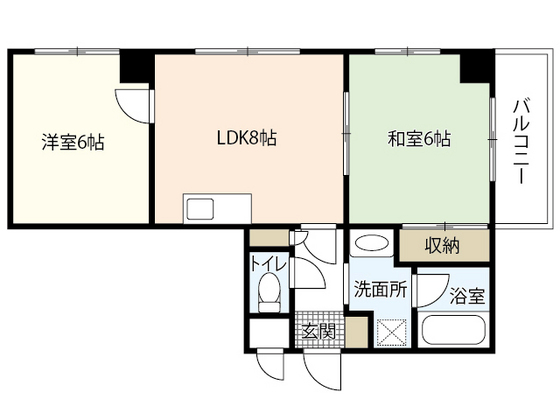 リバーサイドコーポ広瀬