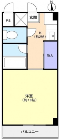 東幸(トウコウ)ビル