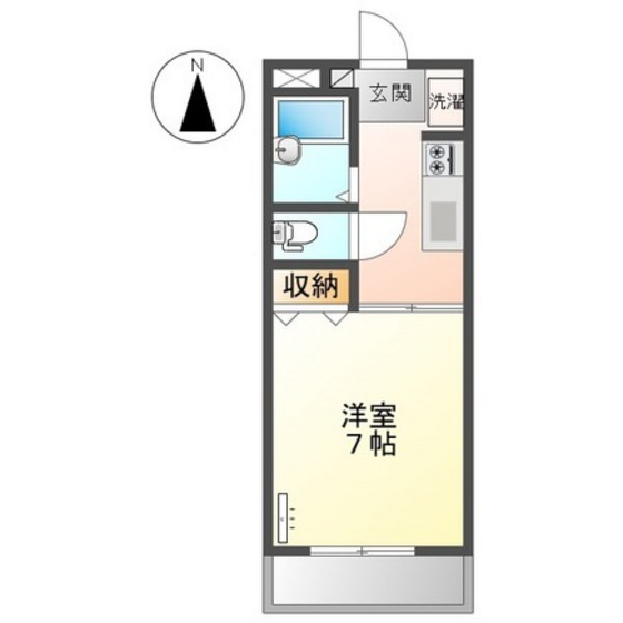 プロニティワン