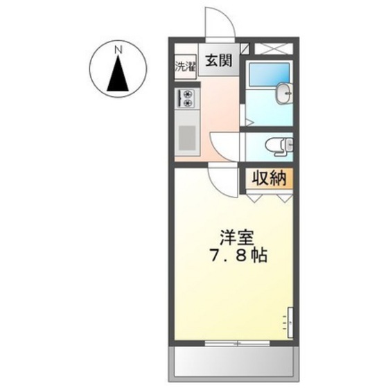 プロニティワン