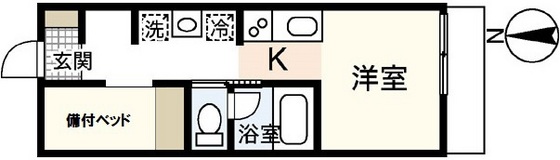 リバーノース中筋