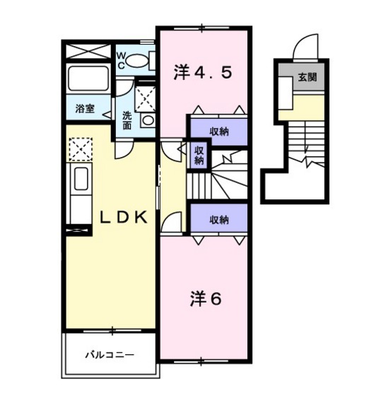 ファースト ステップ