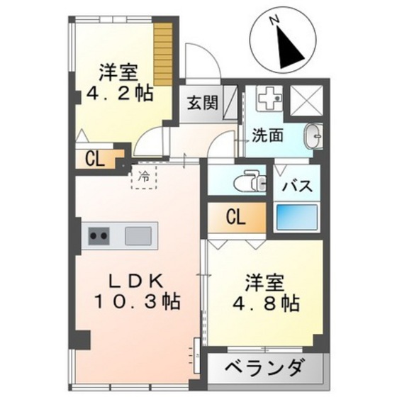 エバーグリーン